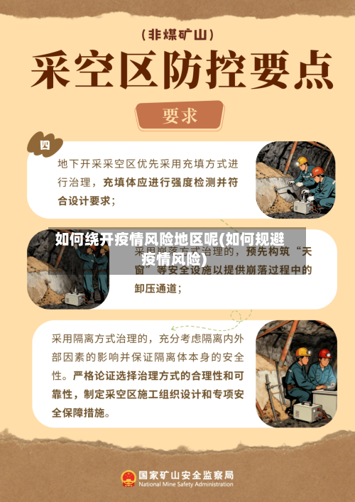 如何绕开疫情风险地区呢(如何规避疫情风险)