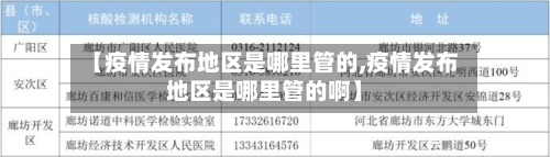 【疫情发布地区是哪里管的,疫情发布地区是哪里管的啊】
