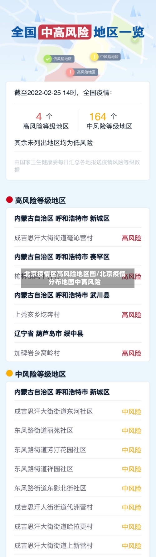 北京疫情区高风险地区图/北京疫情分布地图中高风险