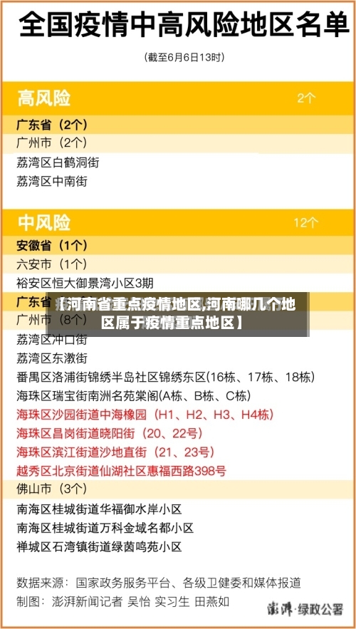 【河南省重点疫情地区,河南哪几个地区属于疫情重点地区】-第3张图片