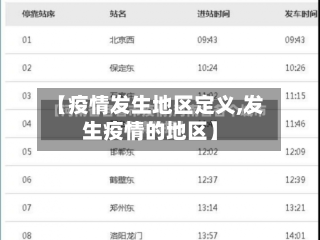【疫情发生地区定义,发生疫情的地区】-第2张图片