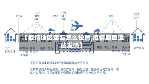 【疫情地区运费怎么设置,疫情原因运费退吗】