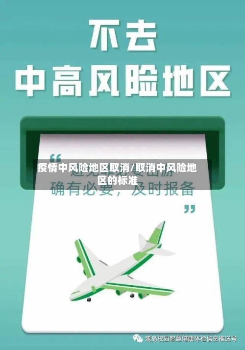 疫情中风险地区取消/取消中风险地区的标准-第2张图片