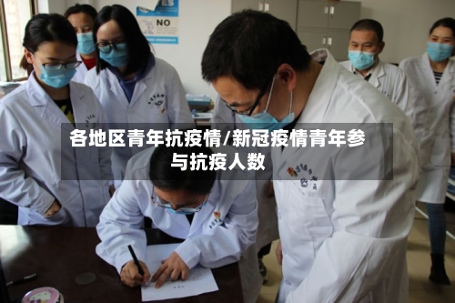 各地区青年抗疫情/新冠疫情青年参与抗疫人数-第2张图片
