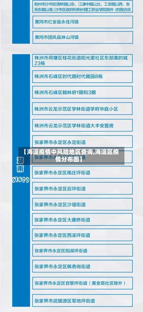 【海淀疫情中风险地区查询,海淀区疫情分布图】