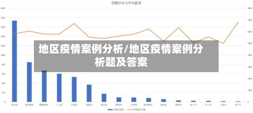 地区疫情案例分析/地区疫情案例分析题及答案-第2张图片