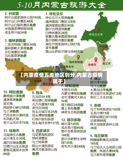 【内蒙疫情五类地区划分,内蒙古疫情属于】