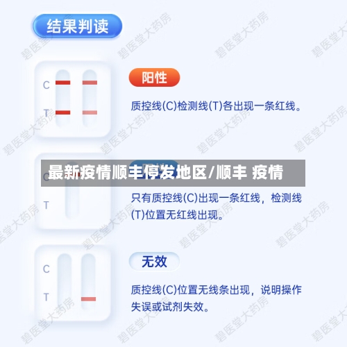 最新疫情顺丰停发地区/顺丰 疫情-第3张图片