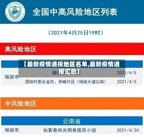【最新疫情通报地区名单,最新疫情通报汇总】-第3张图片