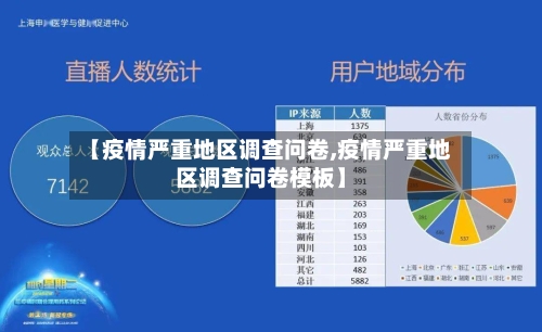 【疫情严重地区调查问卷,疫情严重地区调查问卷模板】