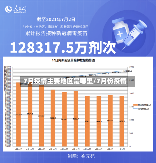 7月疫情主要地区是哪里/7月份疫情