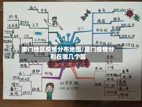 厦门地区疫情分布地图/厦门疫情分别在哪几个区