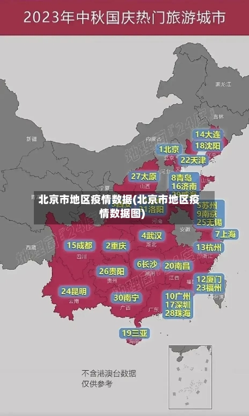 北京市地区疫情数据(北京市地区疫情数据图)-第3张图片