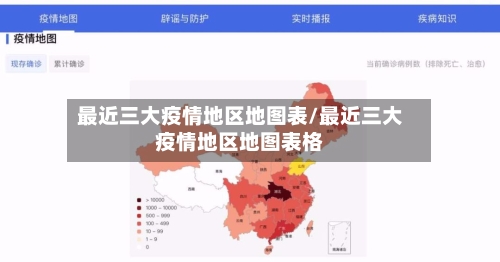 最近三大疫情地区地图表/最近三大疫情地区地图表格-第1张图片