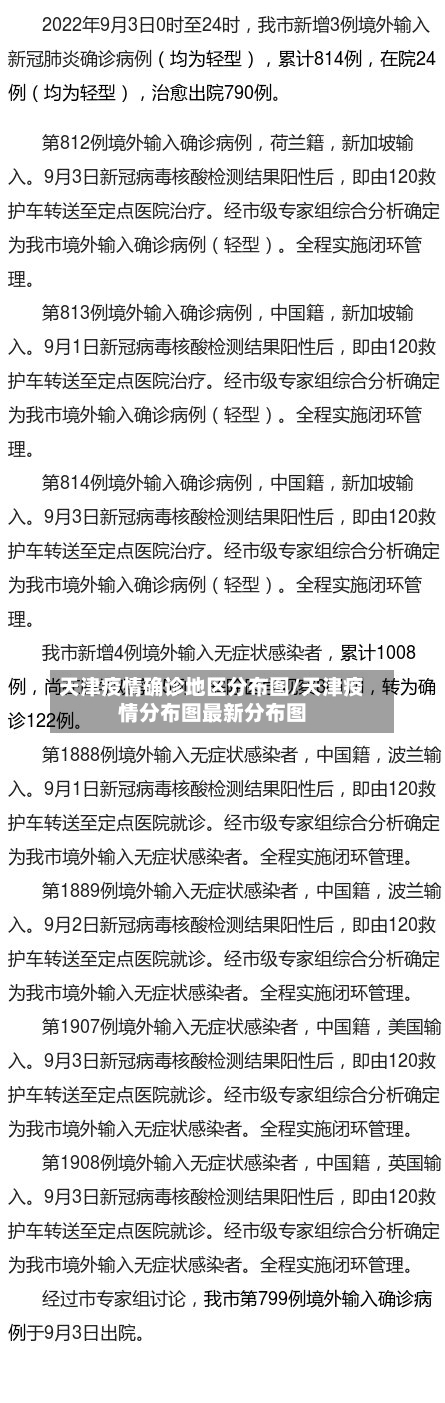 天津疫情确诊地区分布图/天津疫情分布图最新分布图