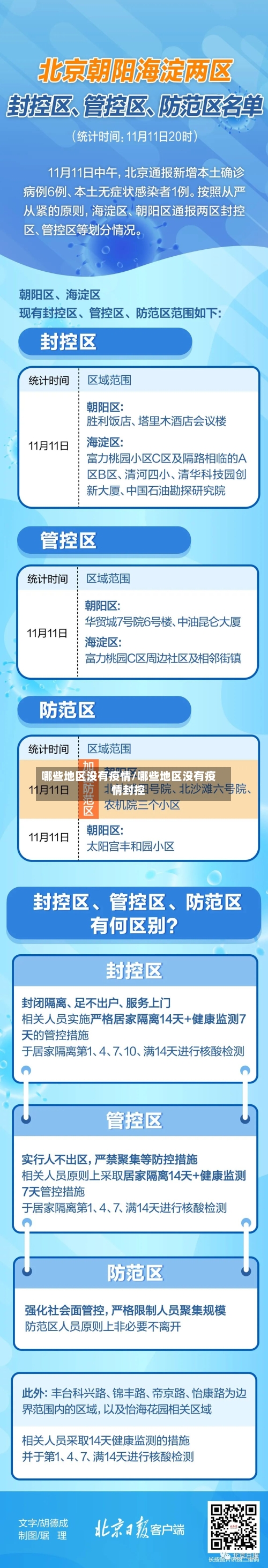 哪些地区没有疫情/哪些地区没有疫情封控