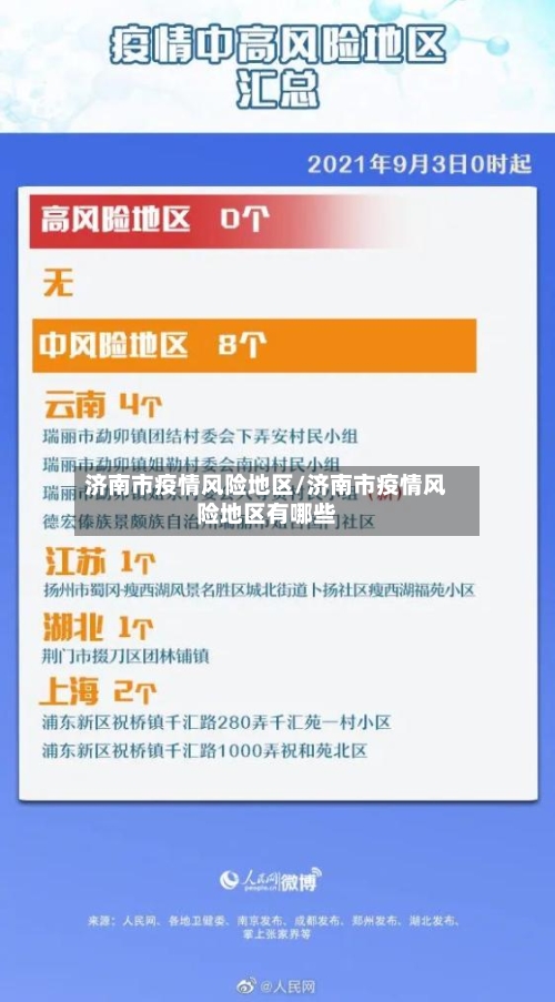 济南市疫情风险地区/济南市疫情风险地区有哪些