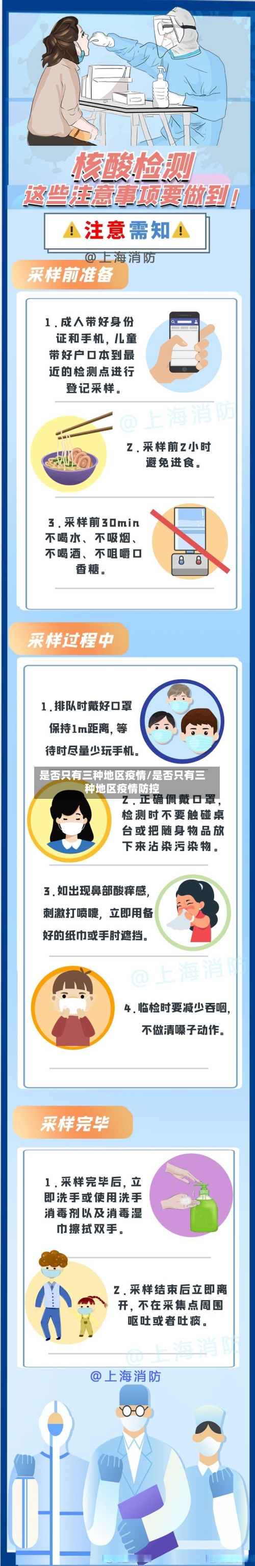 是否只有三种地区疫情/是否只有三种地区疫情防控