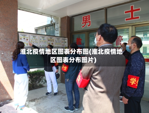 淮北疫情地区图表分布图(淮北疫情地区图表分布图片)