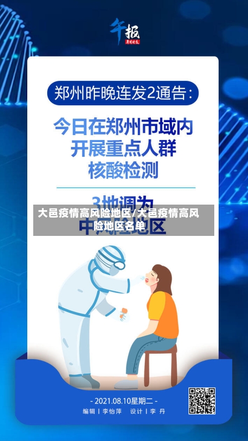 大邑疫情高风险地区/大邑疫情高风险地区名单-第2张图片