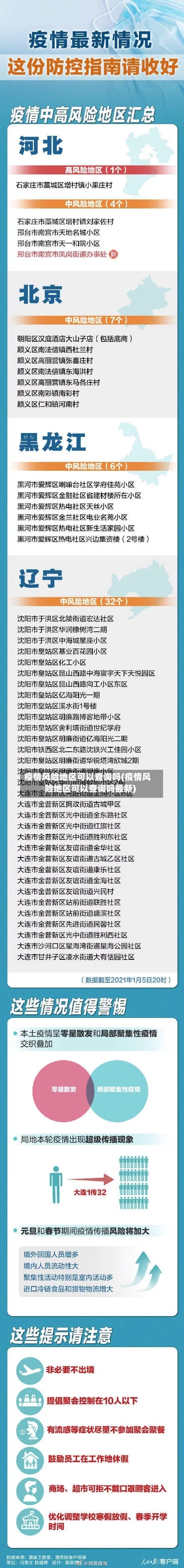 疫情风险地区可以查询吗(疫情风险地区可以查询吗最新)-第3张图片