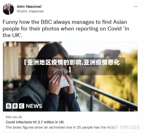 【亚洲地区疫情的影响,亚洲疫情恶化】