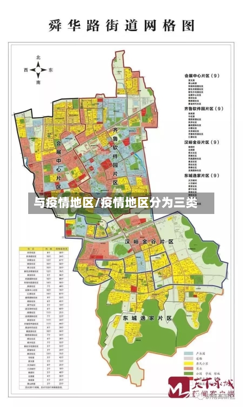 与疫情地区/疫情地区分为三类-第2张图片