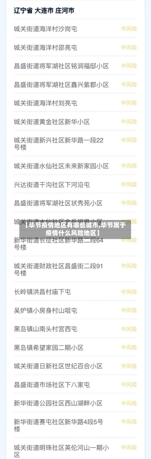 【毕节疫情地区有哪些城市,毕节属于疫情什么风险地区】
