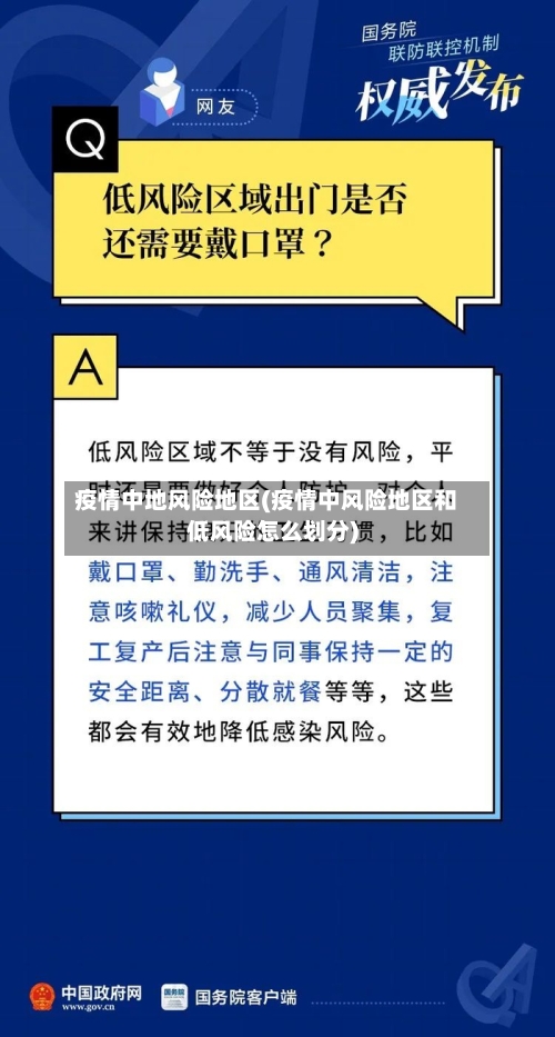 疫情中地风险地区(疫情中风险地区和低风险怎么划分)-第2张图片
