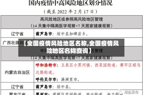 【全国疫情风险地区名称,全国疫情风险地区名称查询】-第2张图片