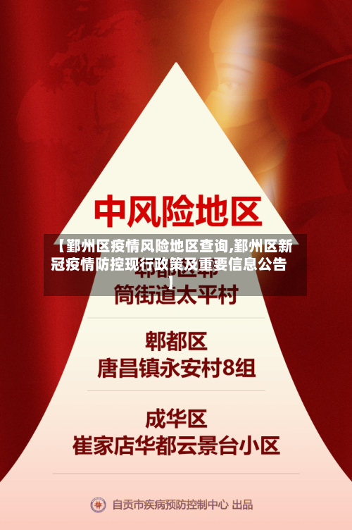 【鄞州区疫情风险地区查询,鄞州区新冠疫情防控现行政策及重要信息公告】-第2张图片