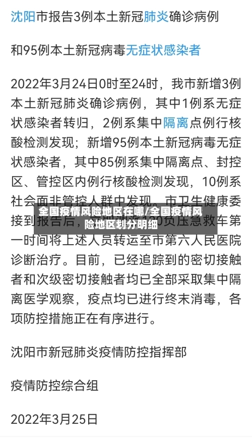 全国疫情风险地区在哪/全国疫情风险地区划分明细-第2张图片