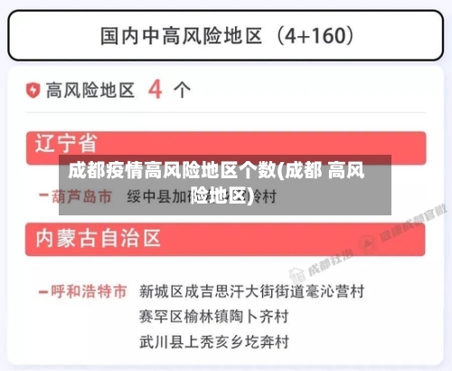 成都疫情高风险地区个数(成都 高风险地区)
