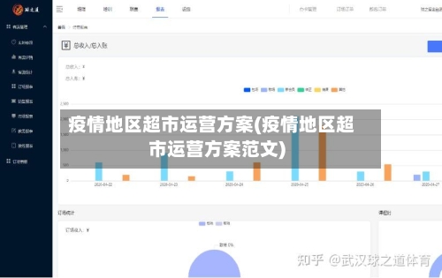疫情地区超市运营方案(疫情地区超市运营方案范文)