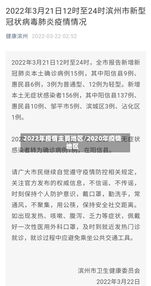 2022年疫情主要地区/2020年疫情地区-第2张图片