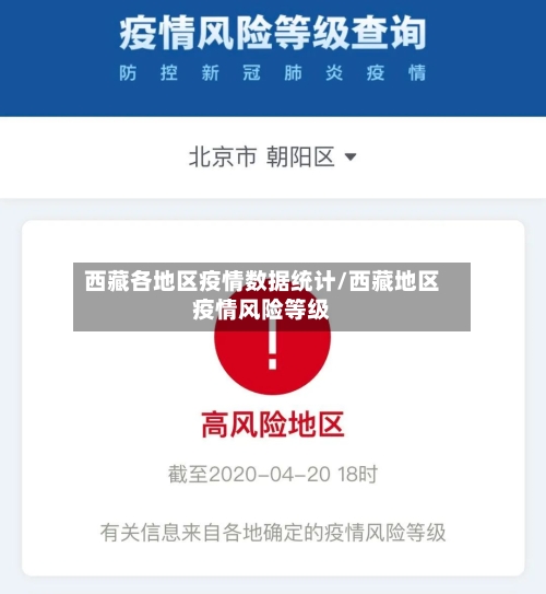 西藏各地区疫情数据统计/西藏地区疫情风险等级-第2张图片