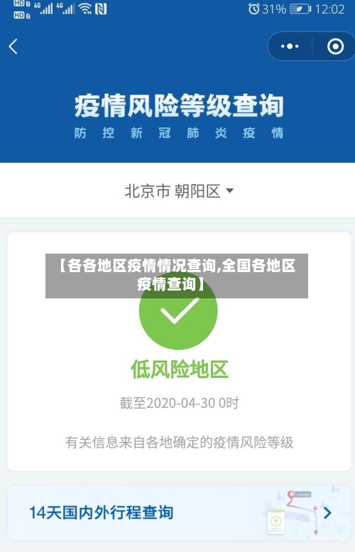 【各各地区疫情情况查询,全国各地区疫情查询】