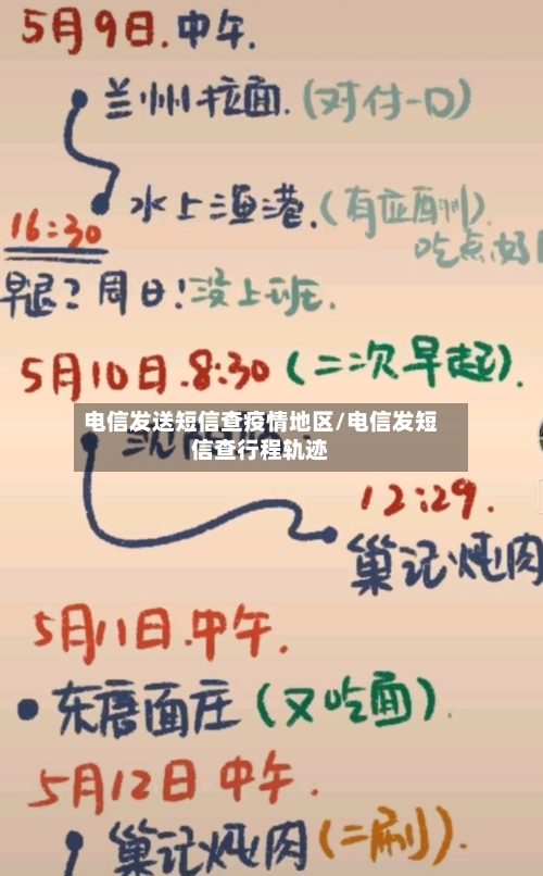 电信发送短信查疫情地区/电信发短信查行程轨迹-第2张图片