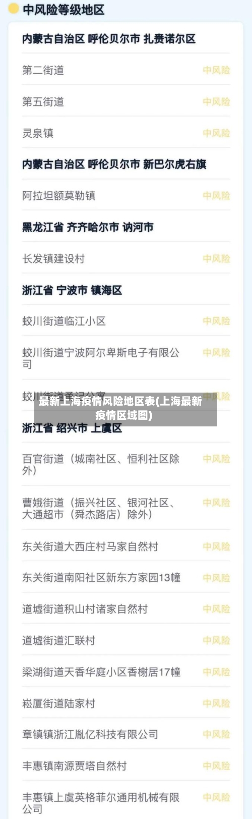 最新上海疫情风险地区表(上海最新疫情区域图)-第3张图片