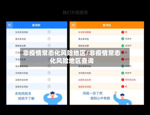 非疫情常态化风险地区/非疫情常态化风险地区查询-第3张图片