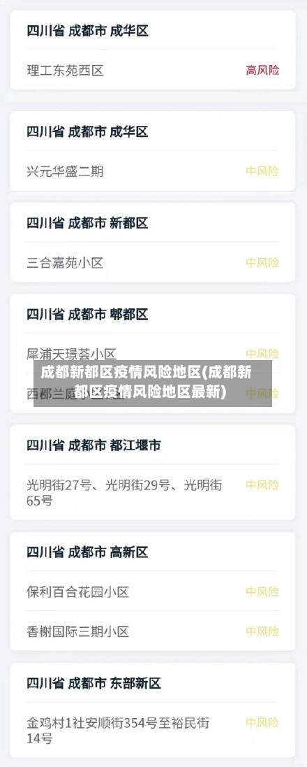 成都新都区疫情风险地区(成都新都区疫情风险地区最新)