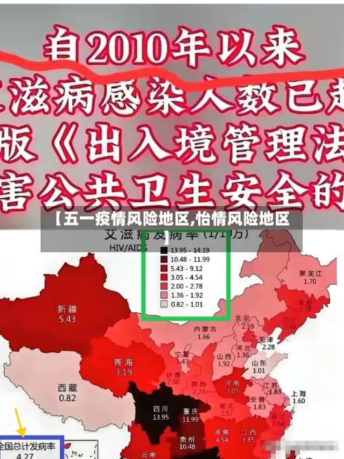 【五一疫情风险地区,怡情风险地区】