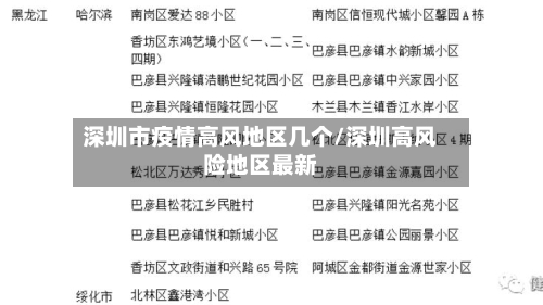 深圳市疫情高风地区几个/深圳高风险地区最新