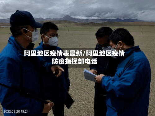 阿里地区疫情表最新/阿里地区疫情防疫指挥部电话-第2张图片