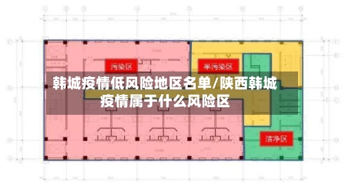 韩城疫情低风险地区名单/陕西韩城疫情属于什么风险区