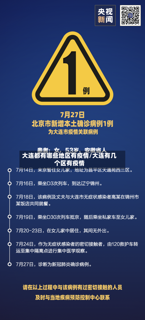 大连都有哪些地区有疫情/大连有几个区有疫情-第3张图片