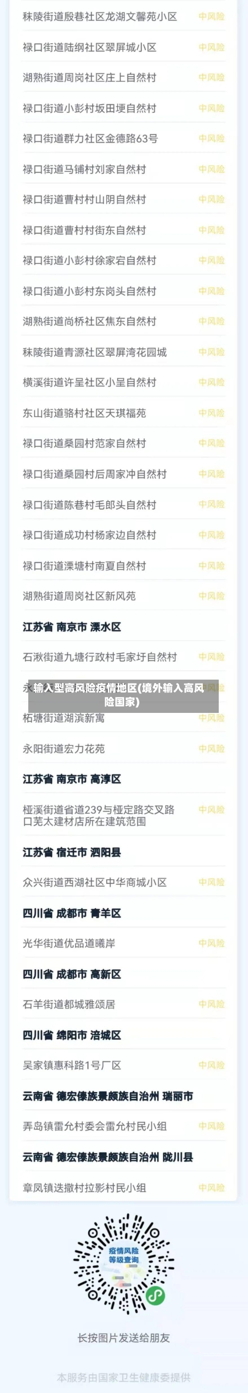 输入型高风险疫情地区(境外输入高风险国家)-第2张图片