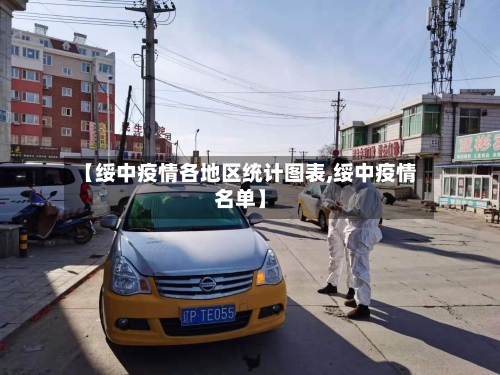 【绥中疫情各地区统计图表,绥中疫情名单】