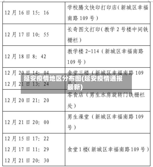 延安疫情地区分布图(延安疫情通报最新)-第3张图片