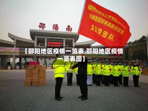 【邵阳地区疫情一览表,邵阳地区疫情一览表图】-第2张图片